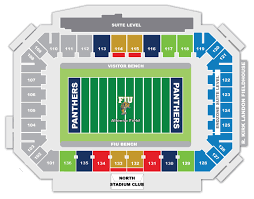 Tix National Bowl Game Info Site