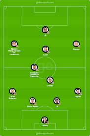 O time alvinegro derrotou o red bull bragantino o corinthians enfrenta o mirassol na semifinal em jogo único, no próximo fim de semana. Bragantino X Corinthians Veja Onde Assistir Escalacoes Desfalques E Arbitragem Campeonato Paulista Ge