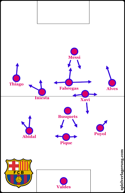 2011 Club World Cup final: Barcelona � Santos 4:0