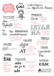 Sketchnotes From Berlin Letters Eva Lotta Lamm Hier findest du alles rund um sketchnotes, visual thinking und graphic recording. berlin letters eva lotta lamm