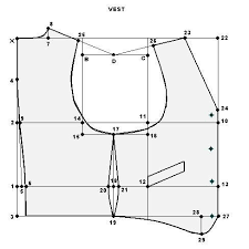 Vests Make The Man Mens Vest Pattern Vest Sewing Pattern Sewing Men