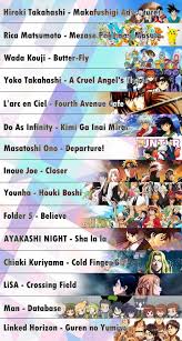 Anime Songs That Will Lift Your Spirit Which One Do You Like Anime Songs Anime Reccomendations Anime Life