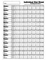 10 Best Photos Of Printable Hitting Chart Hitting Spray