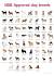 List of dog breeds - Wikipedia