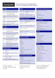 Python Cheat Sheet Muids Cheat Sheet Cheat Sheets Python Cheat Sheet Cheating