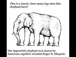Pin By Susan Halle On Happy Halloween Optical Illusions For Kids Cool Optical Illusions Optical Illusions Drawings