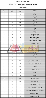 نتيجة تنسيق رياض الاطفال 2019 بالقاهرة والإسكندرية والجيزة الان لطلاب واولياء امور رياض الأطفال ، حيث أعلنت وزارة التربية والتعليم متمثلة في البوابات التعليمية للمحافظات عن نتائج تنسيق الاطفال 2019 لمحافظة الاسكندرية. Ù†ØªÙŠØ¬Ø© Ø±ÙŠØ§Ø¶ Ø§Ù„Ø§Ø·ÙØ§Ù„ Ø¨Ø§Ù„Ø§Ø³ÙƒÙ†Ø¯Ø±ÙŠØ© 2016
