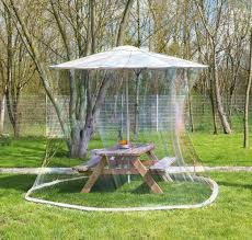 Moustiquaire Ronde Pour Parasol En Maille 220 Avec Lest Pearl Fr Parasol Grand Parasol Moustiquaire