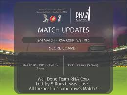 Scores change over time, so make sure to check back every 30 days to see an updated fico ® score. Corporate Master Cricket Cup 2013 2nd Match Score Update Rna Corp Blog