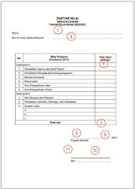 Keterangan tentang muatan ijazah, transkrip akademik, dan/atau skpi sebagaimana dimaksud dalam pasal 5, pasal 6, atau pasal 7. Juknis Penulisan Ijazah 2021 Sd Smp Sma Terbaru Ciptacendekia Com