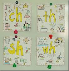Digraph Anchor Charts I Like The Illustrations To Go With