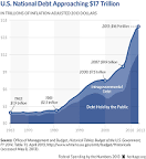 Image result for heritage trillion