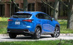 Image result for Blue Vortex 2018 NX