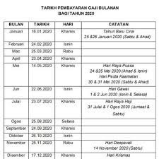 We did not find results for: Jadual Gaji Kakitangan Awam Tarikh Tahun 2020 Kalendar Kuda Malaysia