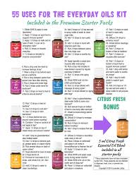 Young living malaysia price list | young living diffuser. Young Living Premium Starter Kit Tree Of Life
