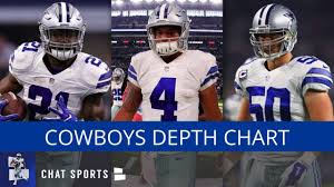 Dallas Cowboys Depth Chart Updated Look Before Week 2 Of
