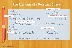 (date) (name of client) (his address) dear sir/madam, good day! How To Write A Check A Step By Step Guide