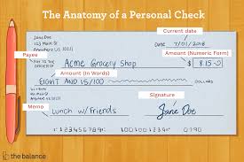 You can move the wordart or text box over your photo and then, depending on which microsoft office program you're using, rotate the text to best fit your photo. How To Write A Check A Step By Step Guide