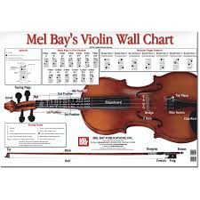 Violin Wall Chart Norgaard Mb