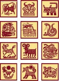 Fefe ho & chloe chiao 8 min read. Why No Year Of The Cat Chinablog Cc Timeless China Blog