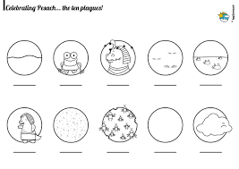 The 10 Plagues Coloring Page Coloring Pages Sunday School Coloring Pages Passover Plagues