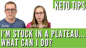 Despite A Huge Calorie Deficit I M Stuck In A Plateau What Can I Do To Lose Weight Youtube