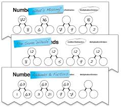 Number Bonds Math Facts Families Chart And Worksheet