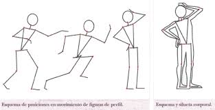 Pin De Academia De Arte Dibujo Y Pin En Figura Movimiento Y Gestualidad Figura Humana En Movimiento Figuritas Figuras Humanas