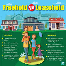 Leasehold/freehold property law is widely criticised area in dire need of reform and regulation. Freehold Vs Leasehold Freehold Buying Property Common Myths