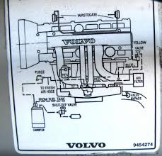 Detailed volvo s80 engine and associated service systems (for repairs and overhaul) (pdf) volvo s80 wiring diagrams we get a lot of people coming to the site looking to get themselves a free volvo s80 haynes. Need Help With Vacuum Line Routing Volvo Forums Volvo Enthusiasts Forum