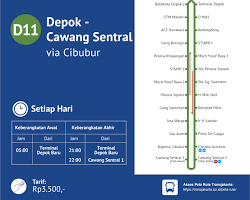 Image of Transjakarta Depok