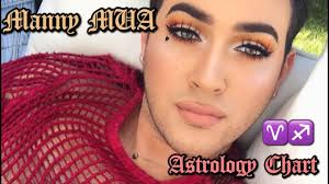 Manny Mua Astrology Chart