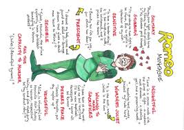 Romeo And Juliet Quotes Gcse Revision Poster Romeo Montague Shakespeare Romeo And Juliet Quotes Gcse Revision Teaching Shakespeare