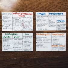 Best flashcards app to generate vocab notecards. How Effective Are Educational Flashcards By Arya Dixit Medium