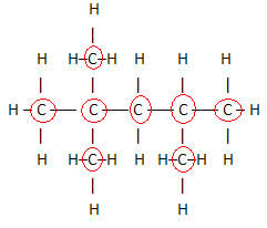 Fórmulas Moleculares de Compostos Orgânicos. Fórmulas Moleculares