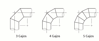 Manual de trazos para calderería en cañerías. Desarrollo De Codos Angulares Lorenzo Carbonell