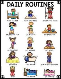 Thematic Vocabulary Posters 20 Visual Posters Of Vocabulary For Beginning Ells Daily Routine Chart For Kids Kids Routine Chart Vocabulary Posters