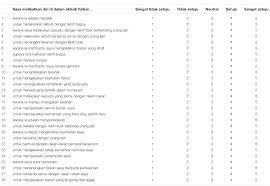 Although a social view of sport has been recognized. Frontiers Testing Measurement And Factor Structure Invariance Of The Physical Activity And Leisure Motivation Scale For Youth Across Gender Psychology