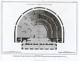 Greece Plan Of An Ancient Greek Theatre 1817 Ancient Greek Theatre Architecture History Greek Culture