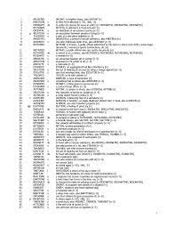 Words containing z | words that contain z. The 100 Most Probable 8 Letter Words In Scrabble