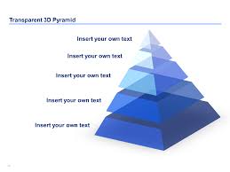 Pin On Powerpoint Pyramid Diagram Templates By Ex Deloitte Designers
