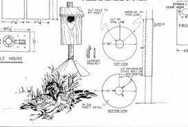 See which birds nest in this box, their nesting habits and where they live. Wood Duck House Pdf Free Woodworking Plan Com