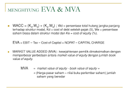 Maybe you would like to learn more about one of these? Contoh Soal Eva