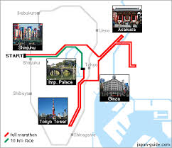 * please do not use the back button on the browser. Tokyo Marathon