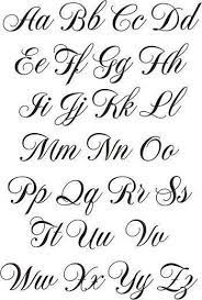 You have to just click on the input section bar and type your title text there. How To Make Fancy Letters Complaintsblog Throughout How To Make Fancy Letters Tattoo Fonts Cursive Lettering Alphabet Hand Lettering Alphabet