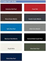 Dodge All Model Paint Codes And Color