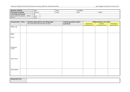 Our printable daily planner templates will help you to stay organized! The Importance Of Planning Three Reasons To Plan Coach Dave Piggott
