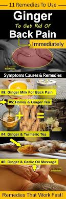 Pin On Health