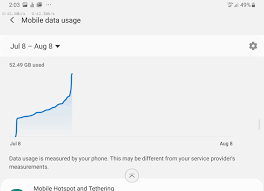 Visible Part 2 Hands On Testing Verizons 40 Per Month