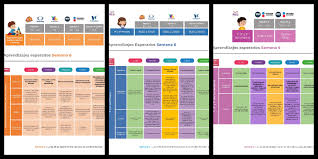Aprendizajes Esperados Semana 6 Preescolar Primaria Secundaria Imagenes Educativas